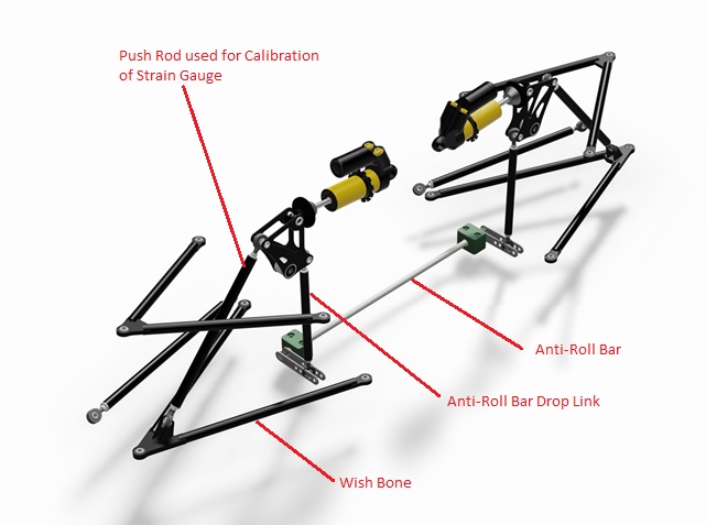 Rear Suspension.jpg